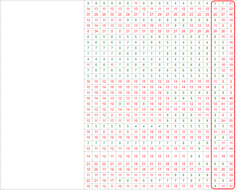 Как защитить уникальный контент: колонка Юрия Сукача
