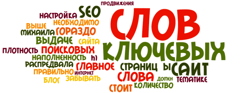 Як підбирати ключові слова?