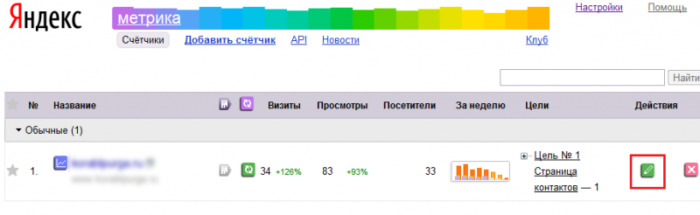 Как предоставить доступ к аналитическим и рекламным сервисам Google и Яндекс 13