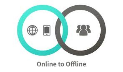 7 способов оптимизации онлайн-оффлайн маркетинга 1
