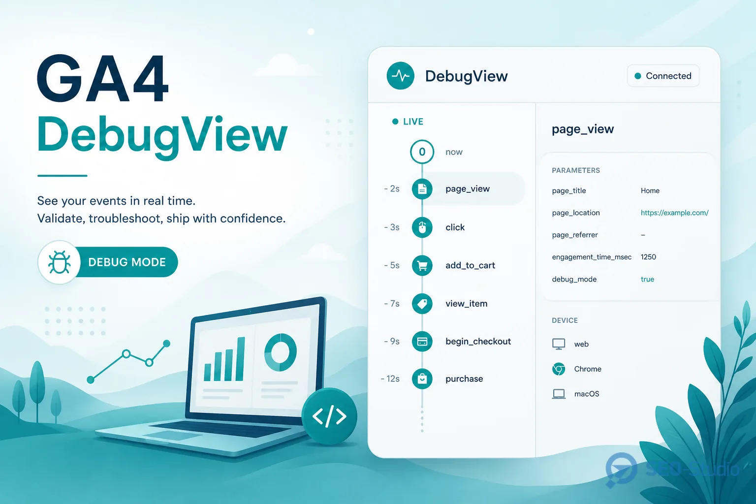 GA4 DebugView как проверить события перед публикацией изменений