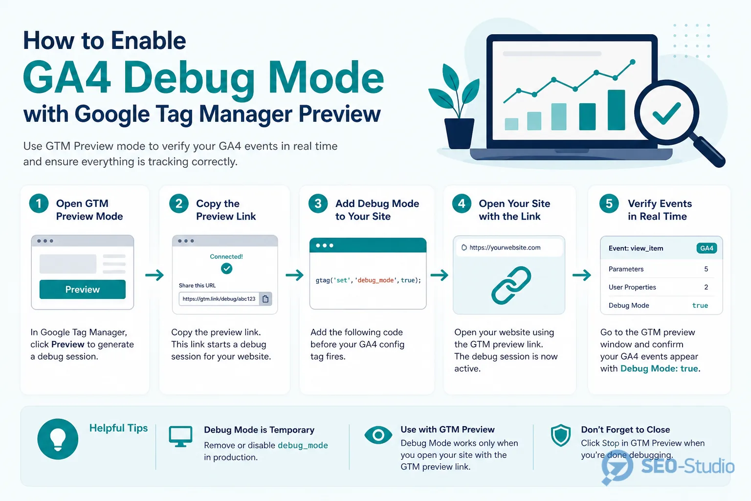 GTM Preview і GA4 debug_mode для тестового пристрою