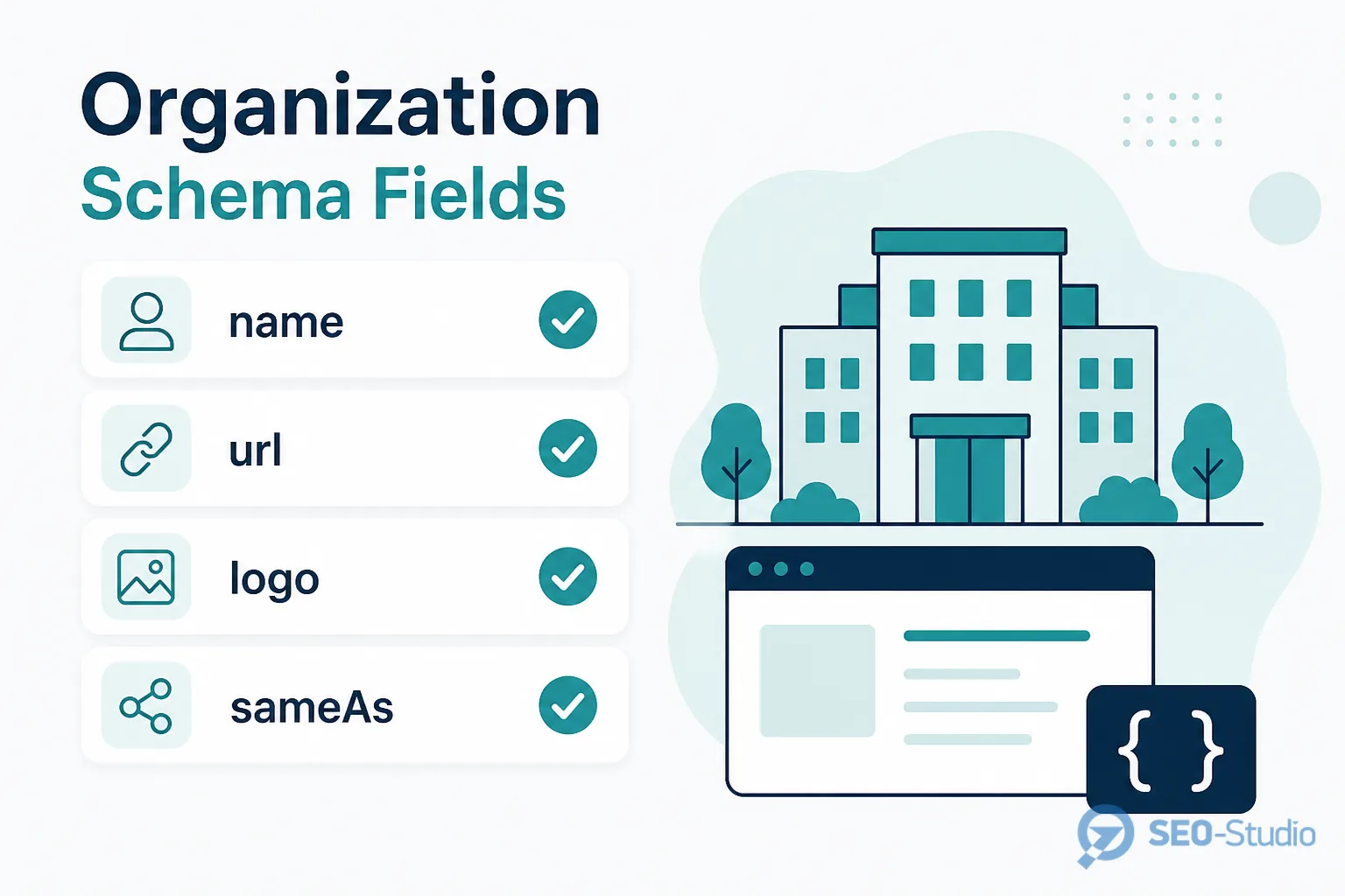 Чек-лист полей name url logo sameAs contactPoint без лишних типов