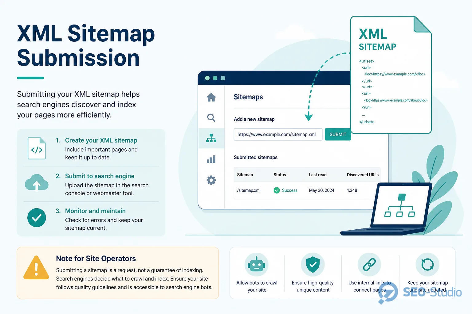 Як перевірити індексацію сайту в Google покроковий гайд 4 Розділ Sitemaps зі статусом Success і кількістю надісланих URL