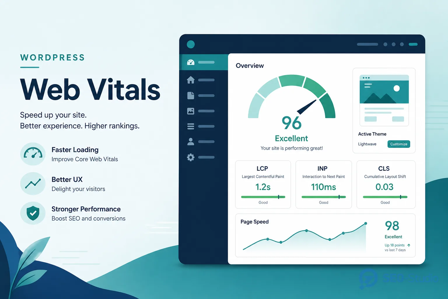WordPress и Web Vitals практические шаги без полной переработки темы