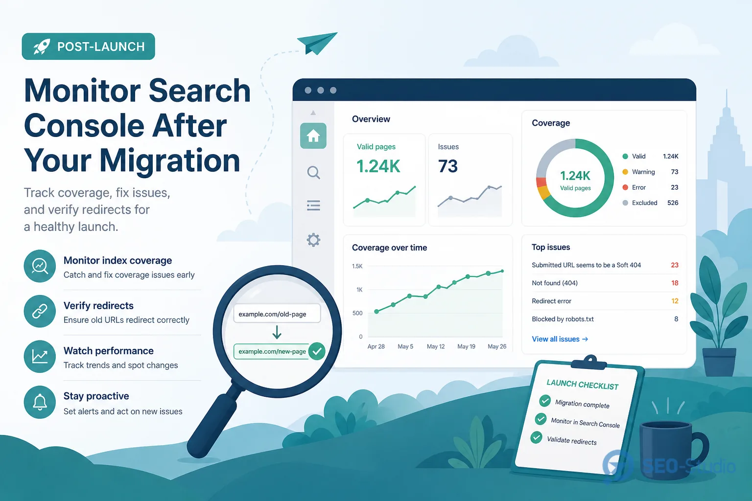 Міграція сайту SEO-чекліст з 301 картами URL і GSC 3 Звіти Search Console Page indexing і Coverage після міграції