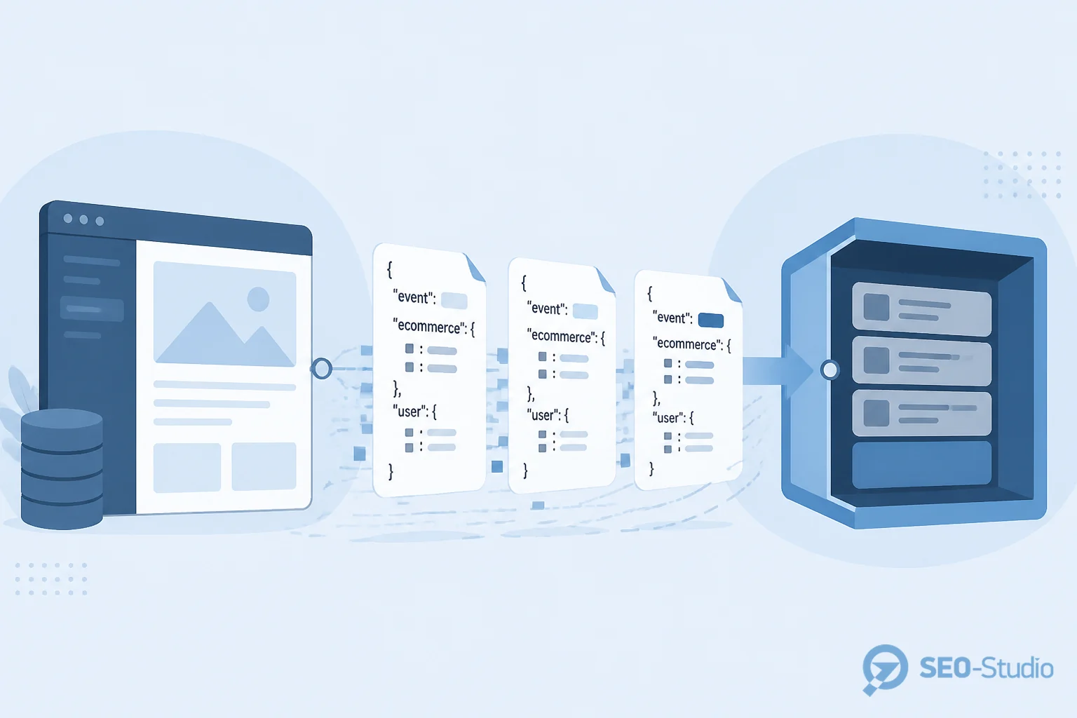 dataLayer в GTM что это и зачем маркетологу 1 Пакеты данных event ecommerce user из CMS в контейнер GTM