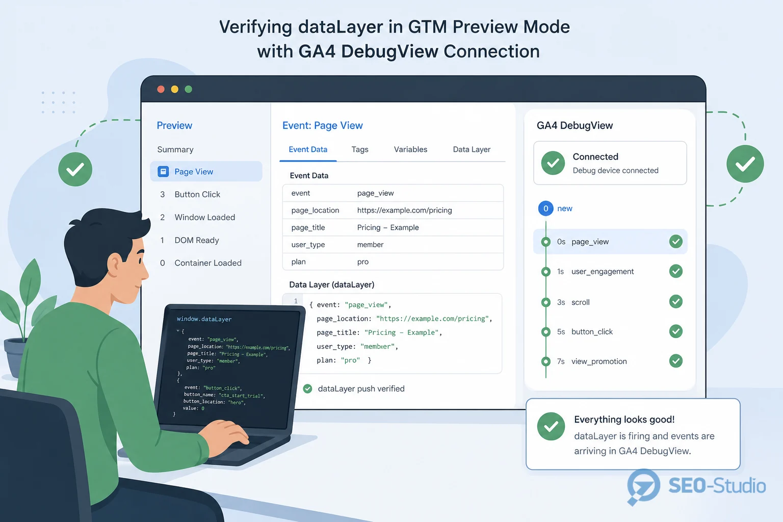 dataLayer у GTM що це і навіщо маркетологу 4 GTM Preview і GA4 DebugView з підтвердженням даних з dataLayer