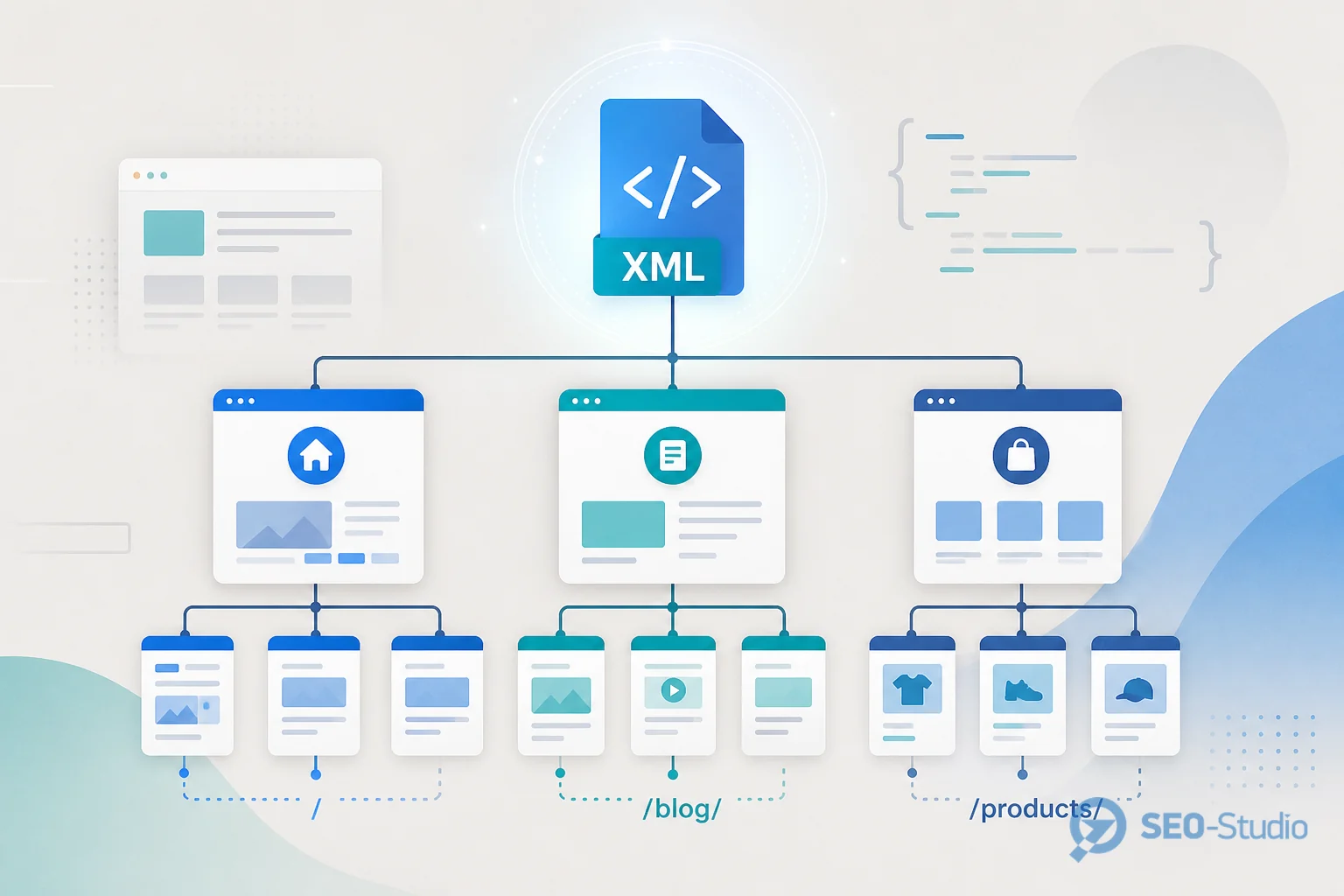 XML-карта сайта: структура, приоритеты и несколько файлов sitemap