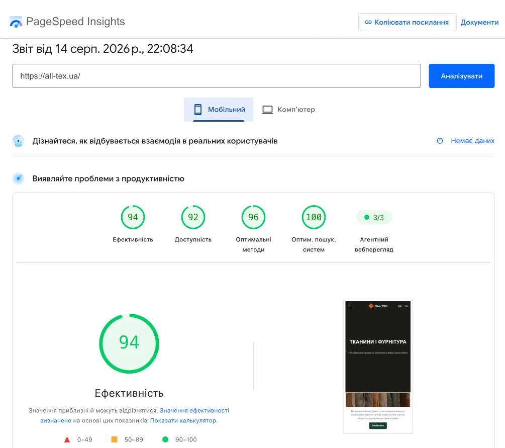 Повторний прогін PageSpeed Insights all-tex.ua — Performance 94