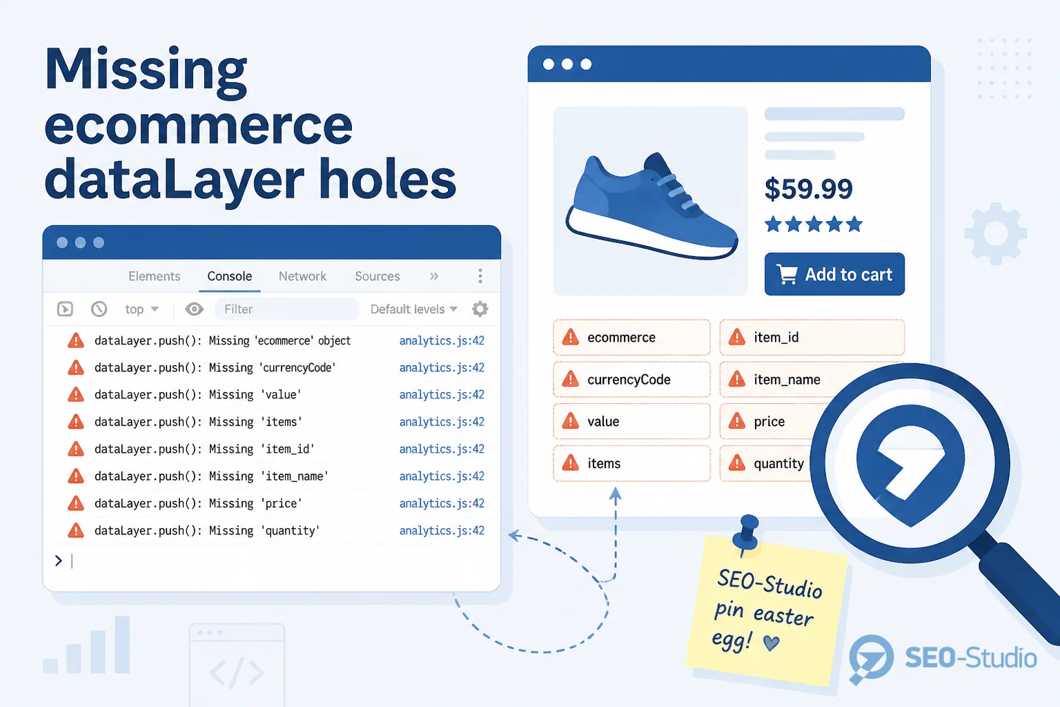 Ecommerce data layer WooCommerce типичные дыры 2 Список ошибок дубль purchase без item_id и currency mismatch