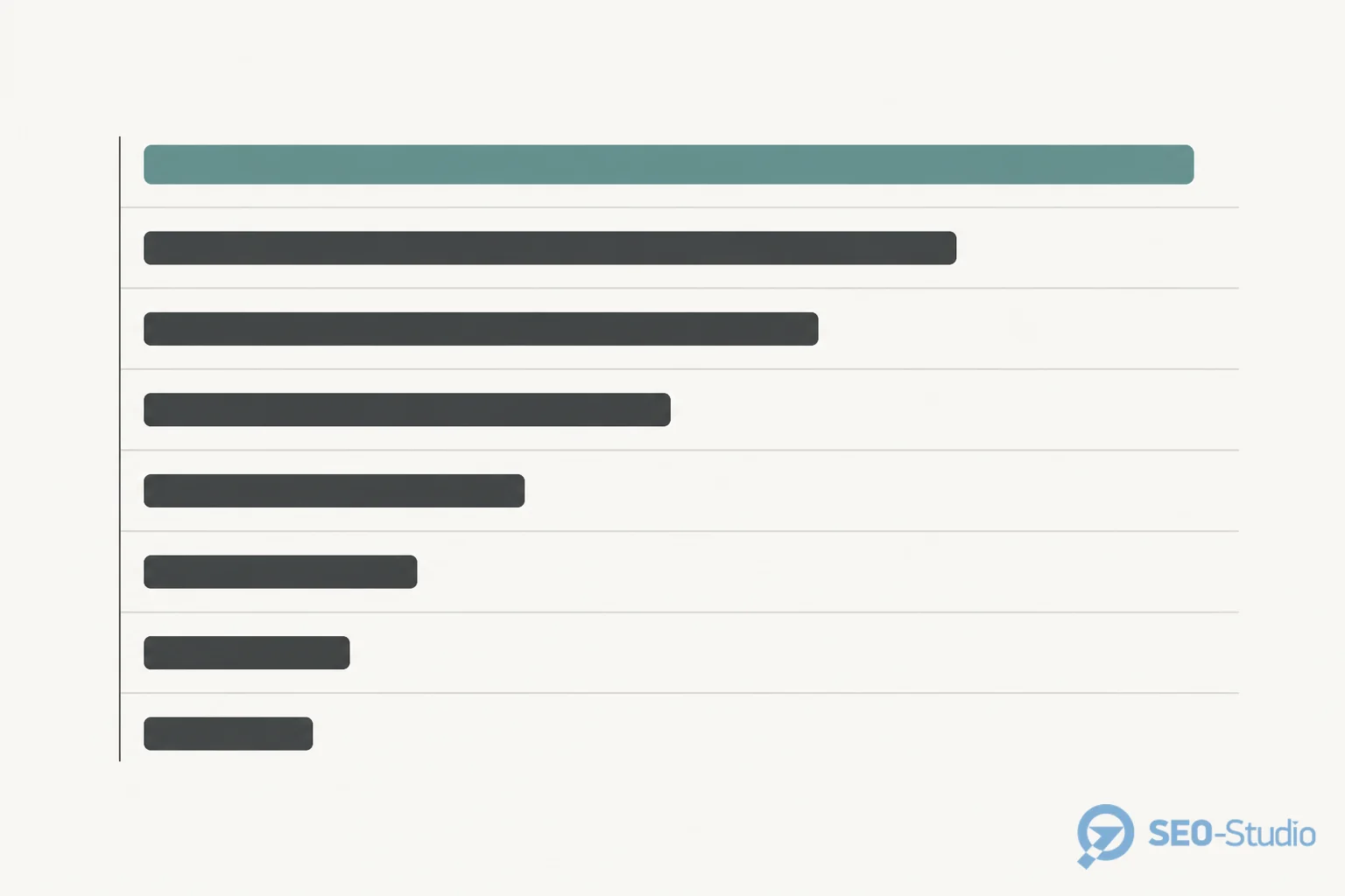Смуги конкуренції в англомовній видачі як метафора складності ніші