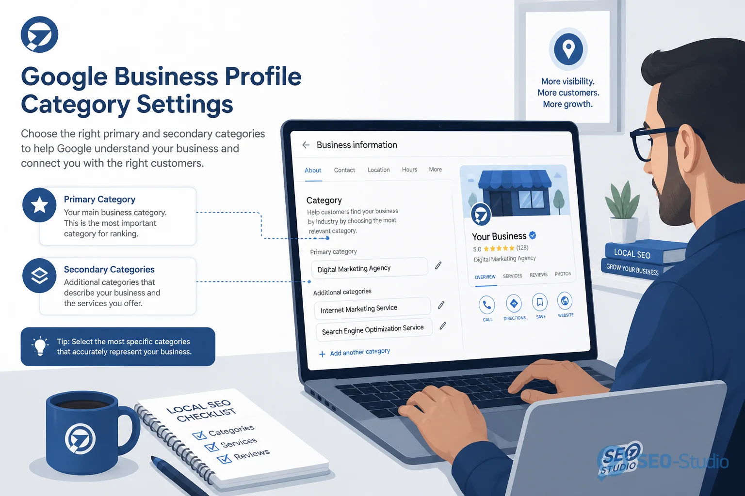 Екран Google Business Profile з вибором primary і secondary категорій