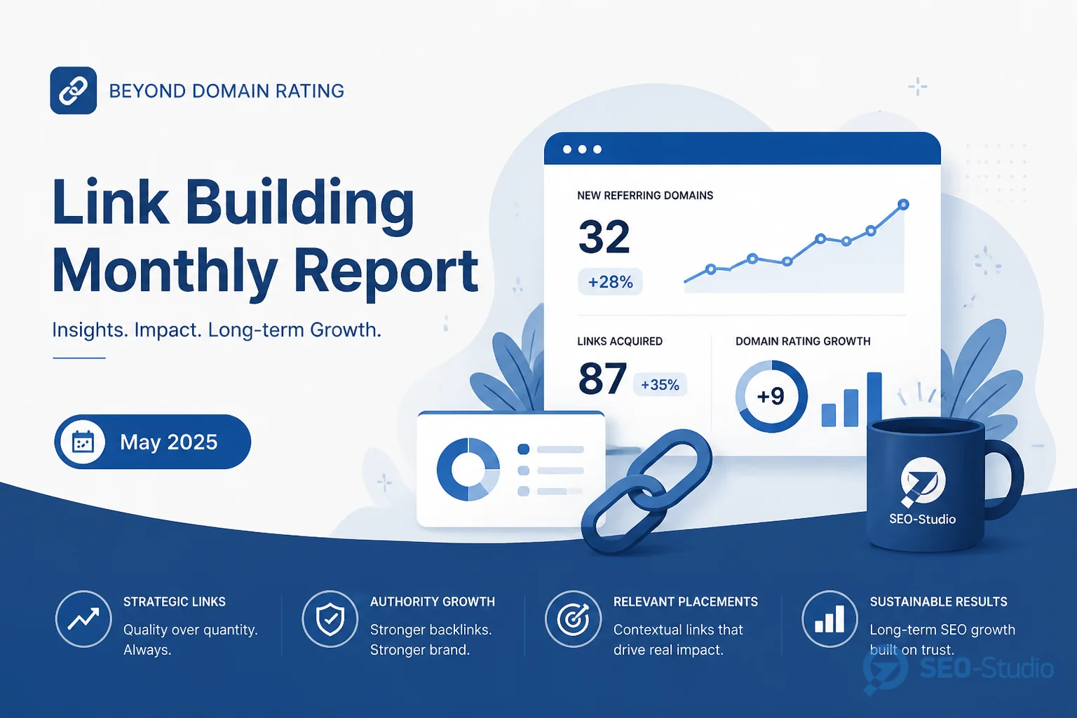 Вимірювання лінкбілдингу beyond Domain Rating 3 Щомісячний звіт з таблицями нових донорів, анкорів і referral-трафіку