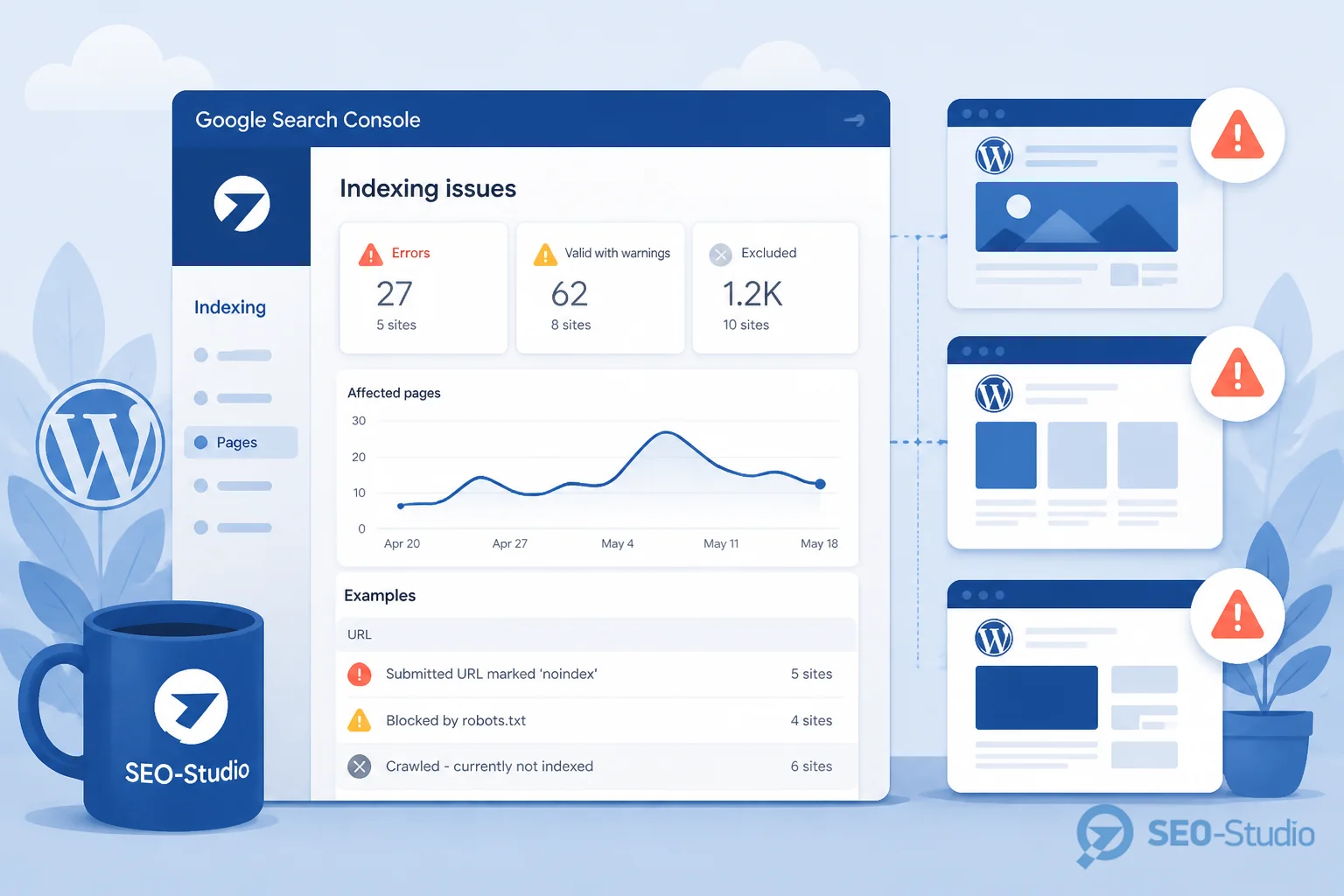 Multisite SEO підводні камені 3 GSC і sitemap мережі з ризиком дублів між сайтами