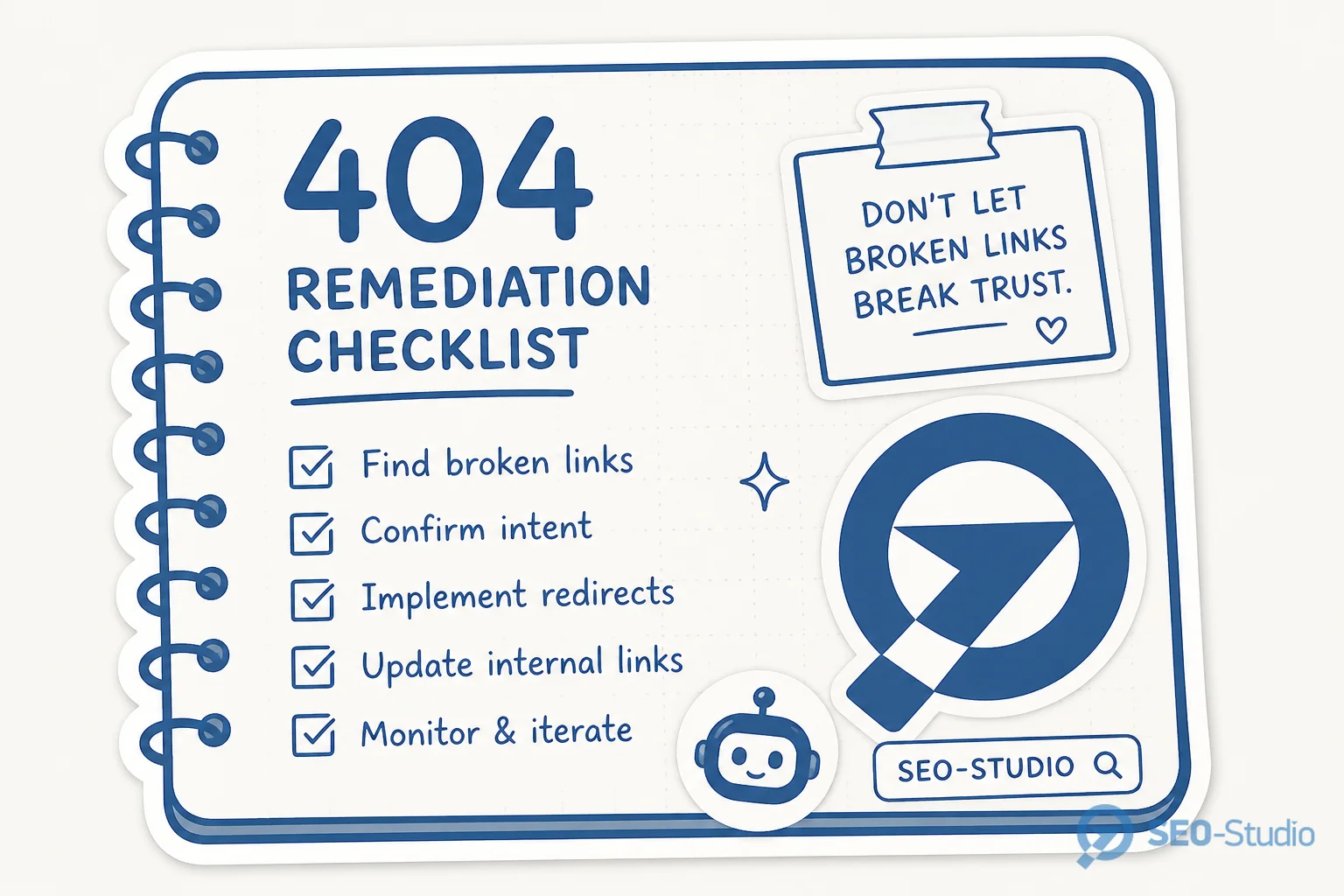 Чекліст діагностики soft 404 у GSC і CMS