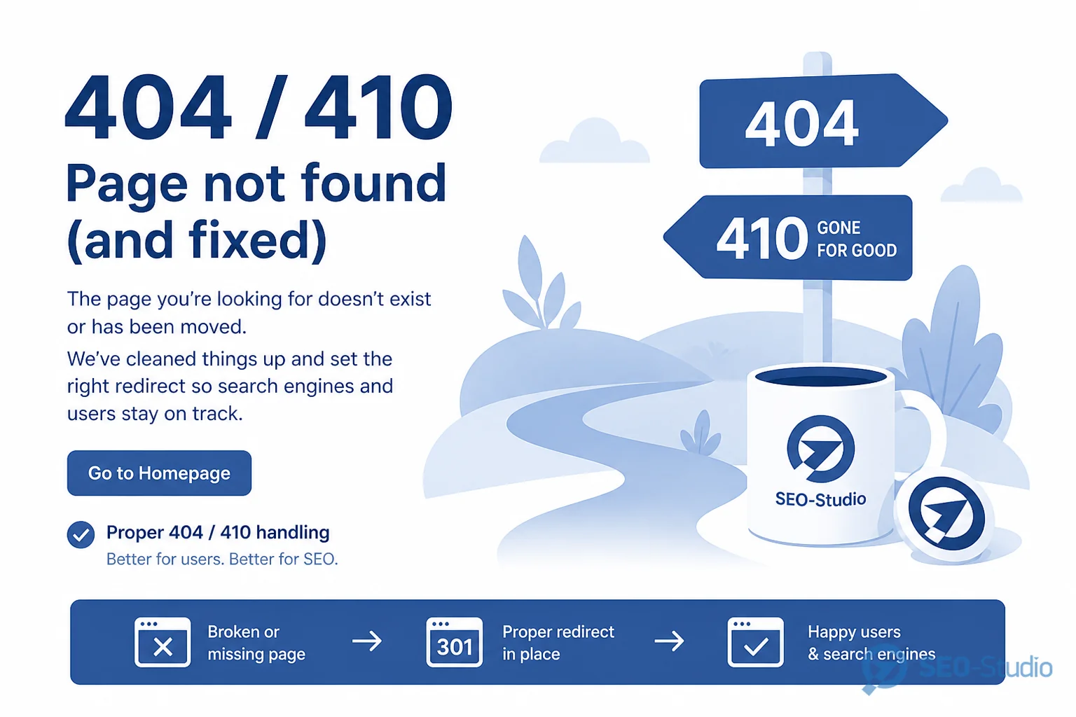 Блок-схема выбора 404, 410, 301 или noindex для soft 404
