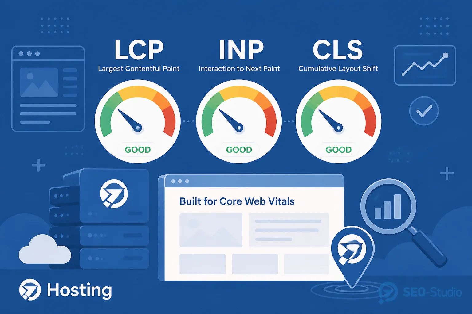 Вибір хостингу для WordPress під SEO і CWV 2 Дашборд LCP INP CLS поруч із налаштуваннями PHP OPcache Redis