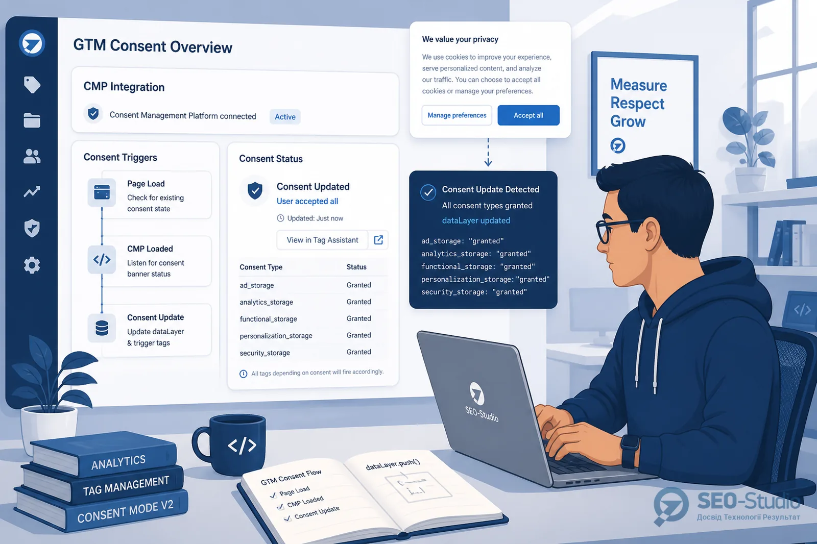 Consent Overview у GTM з тригерами оновлення consent після банера