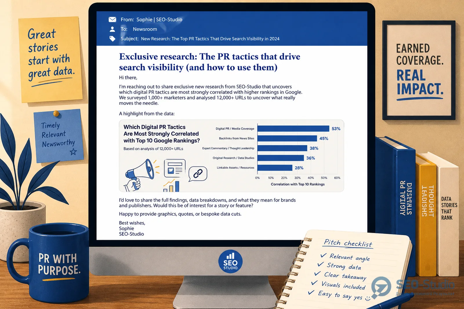 Email pitch с коротким lead и embed-графиком