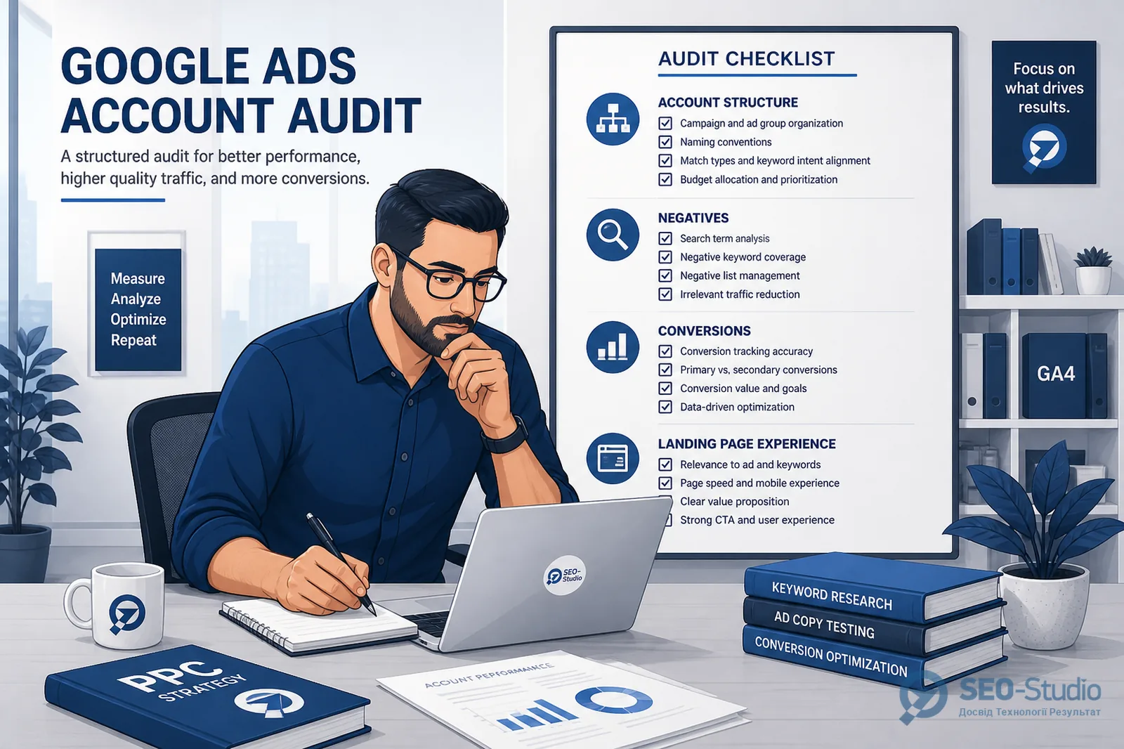 Аудит кабинета Google Ads чек-лист для нового подрядчика 4 Чек-лист структуры негативов конверсий и LPE для нового подрядчика