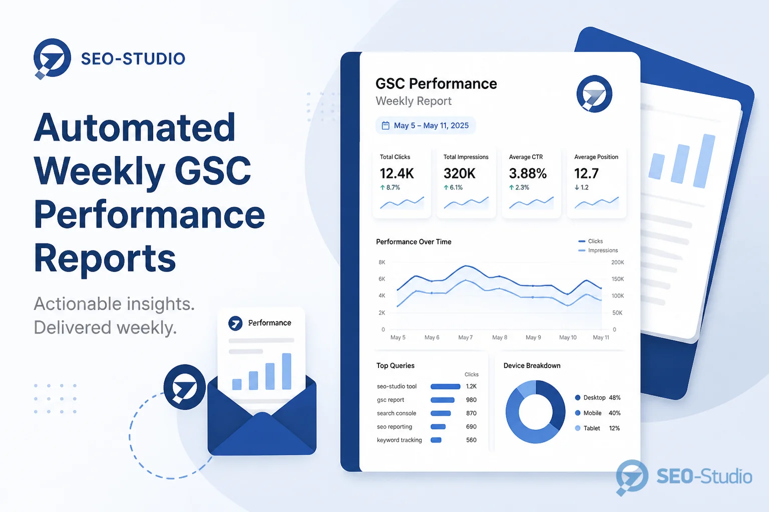 GSC Performance API автоматизация еженедельных отчётов 2 Таблица кликов показов CTR и позиций за неделю в Looker или Sheets