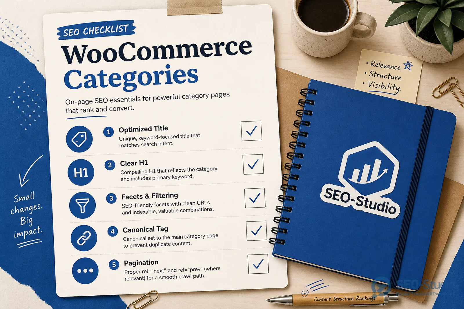 SEO категорий WooCommerce title H1 и facets 4 Чек-лист title H1 facets canonical и pagination
