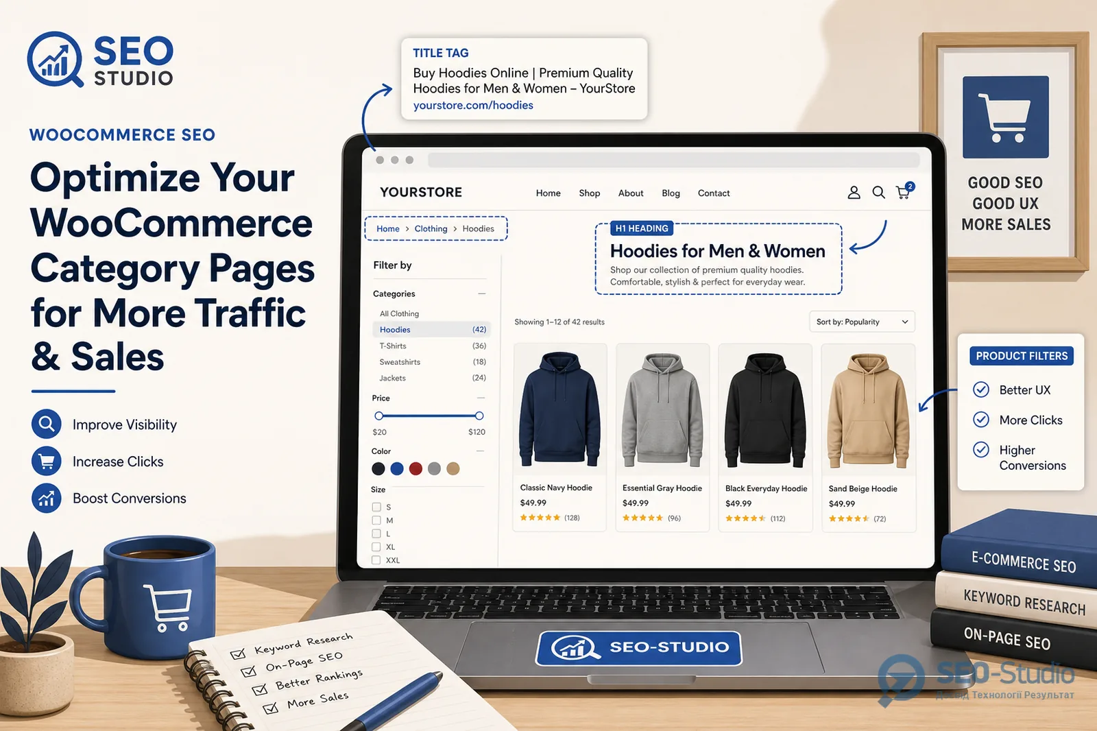 Сторінка категорії WooCommerce з title H1 фільтрами і хлібними крихтами