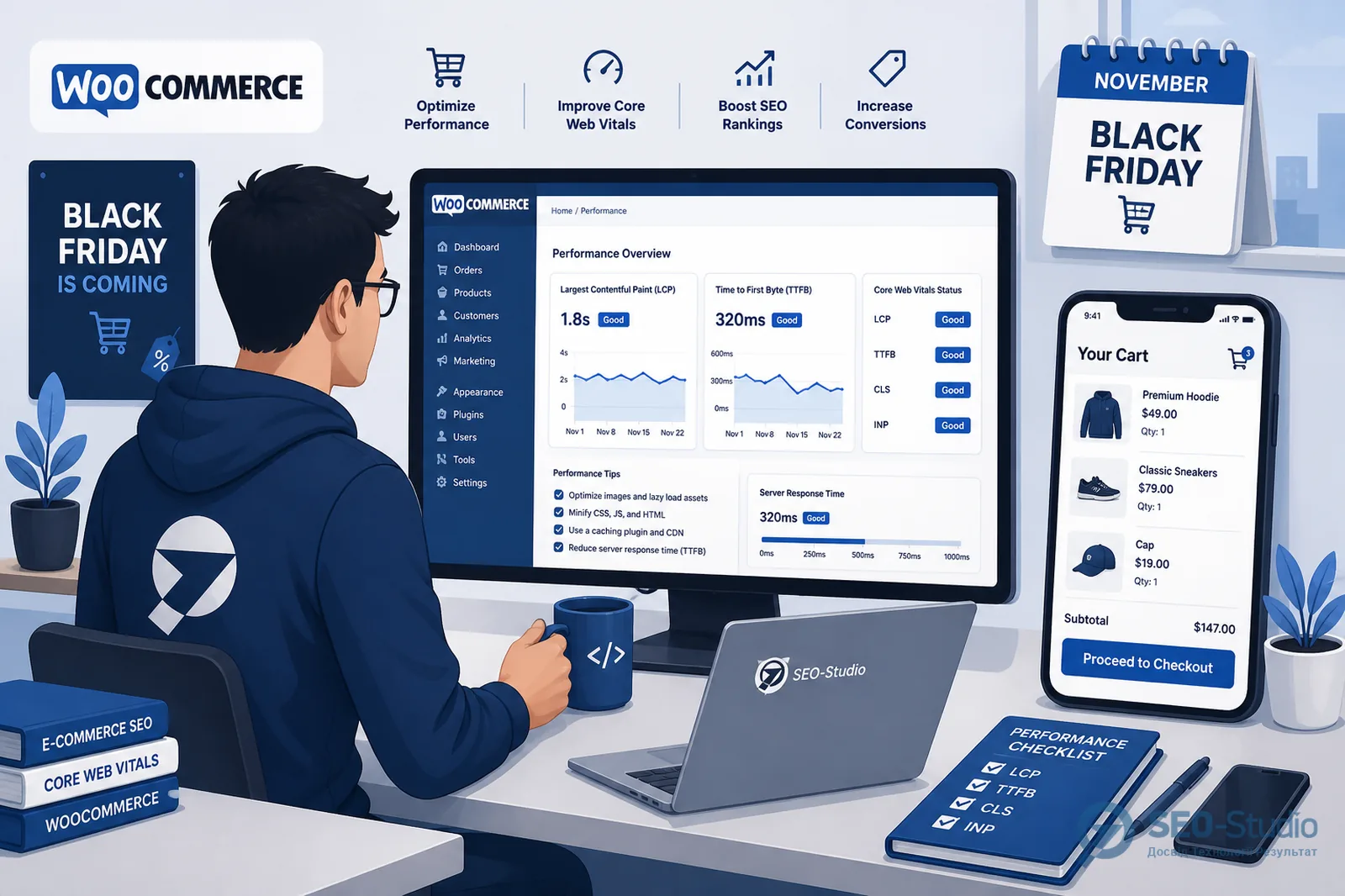 WooCommerce магазин з графіками LCP TTFB і кошиком на мобільному